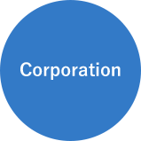 Corporation